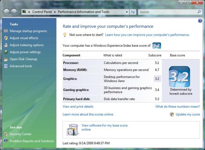Windows Exprierence Index form Vista